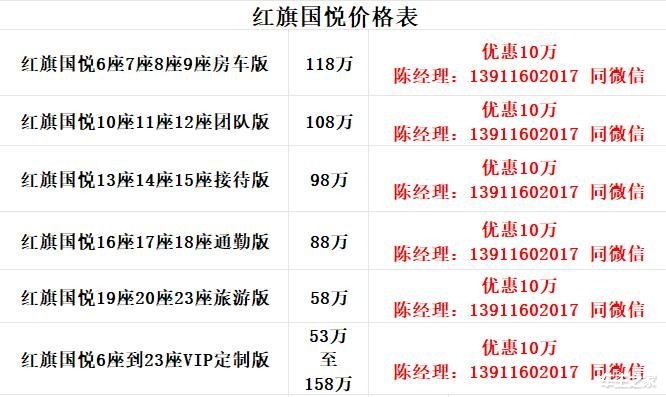 秦皇岛注意红旗国悦落地价，大额优惠来袭