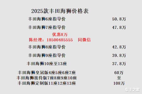 黑龙江伊春丰田海狮7座凯萨皇冠版优惠后的价格
