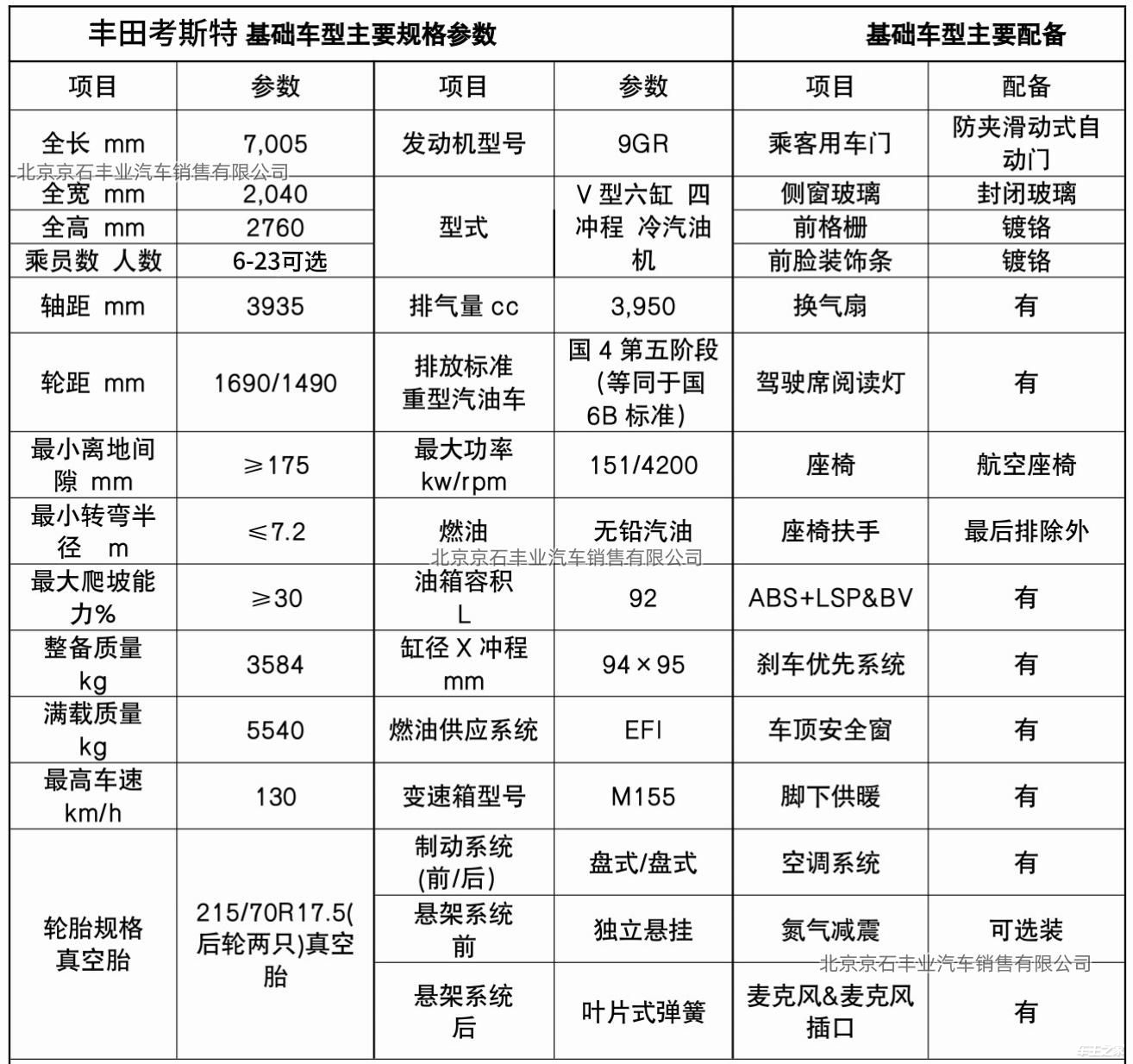 丰田考斯特16座安康落地多少钱