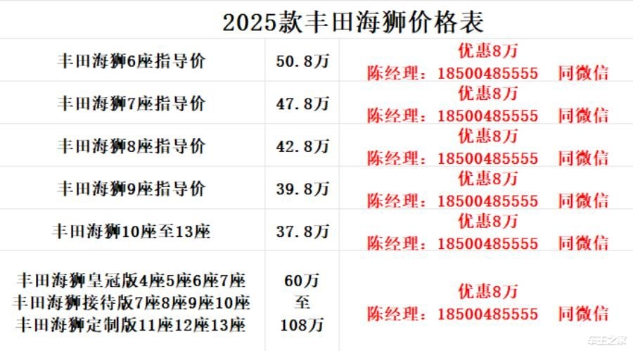 河北7 座丰田海狮多少钱，丰田海狮官网4S店优惠价格！