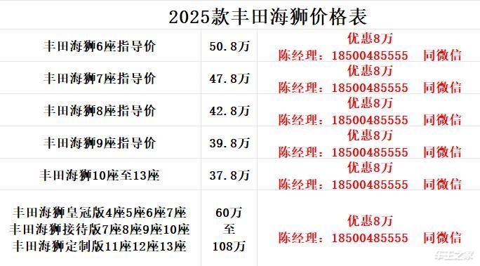 江苏南通丰田海狮凯萨皇冠版优惠后的价格